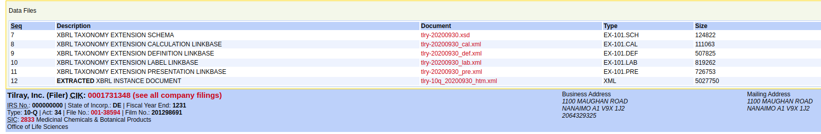 Tilray Edgar Data Files
